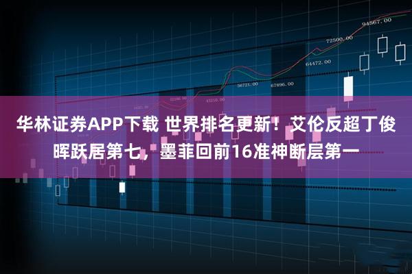 华林证券APP下载 世界排名更新！艾伦反超丁俊晖跃居第七，墨菲回前16准神断层第一